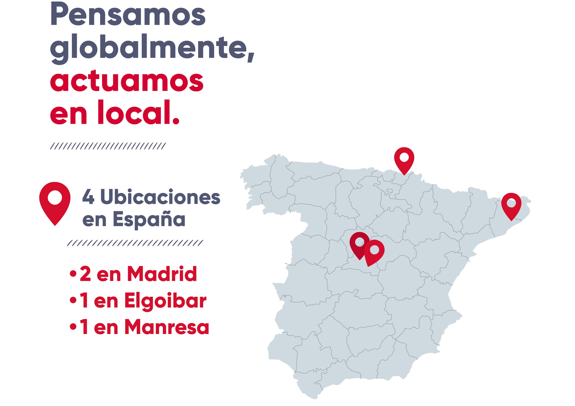 Servicio al cliente y asistencia técnica