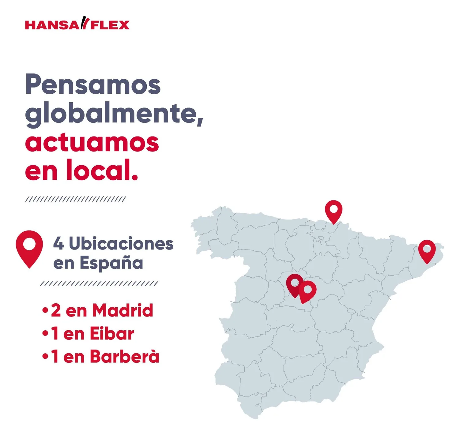 HANSA-FLEX piensa globalmente y actúa en local: 4 ubicaciones en España: dos en Madrid, una en Eibar y una en Barberà
