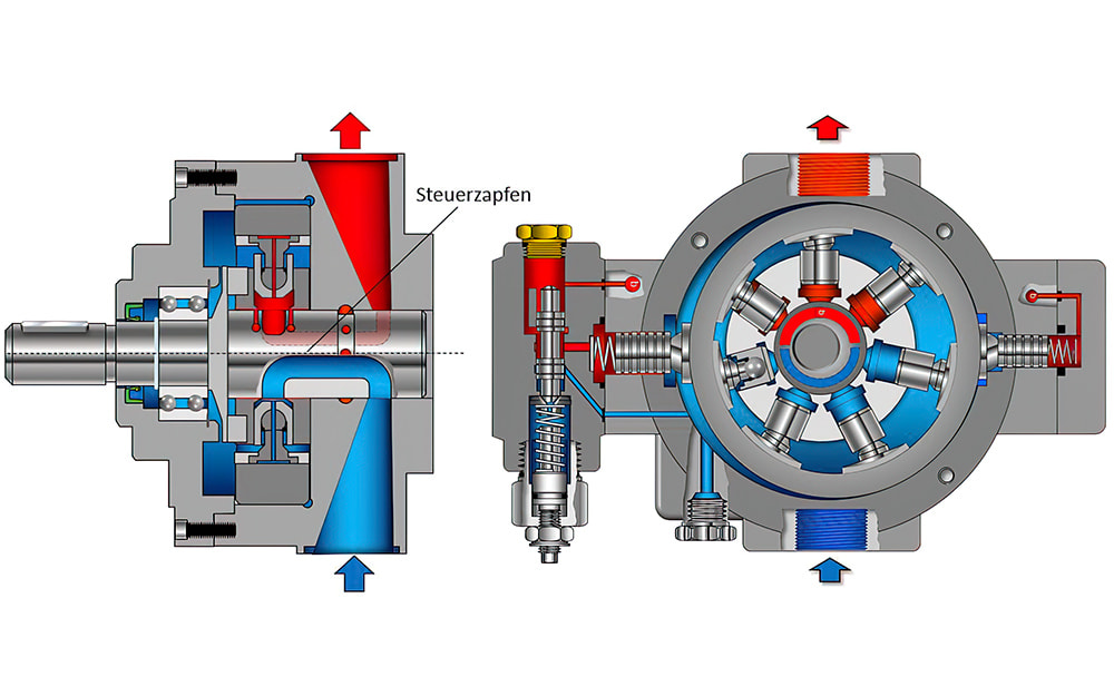 Radial piston pumps for high pressures