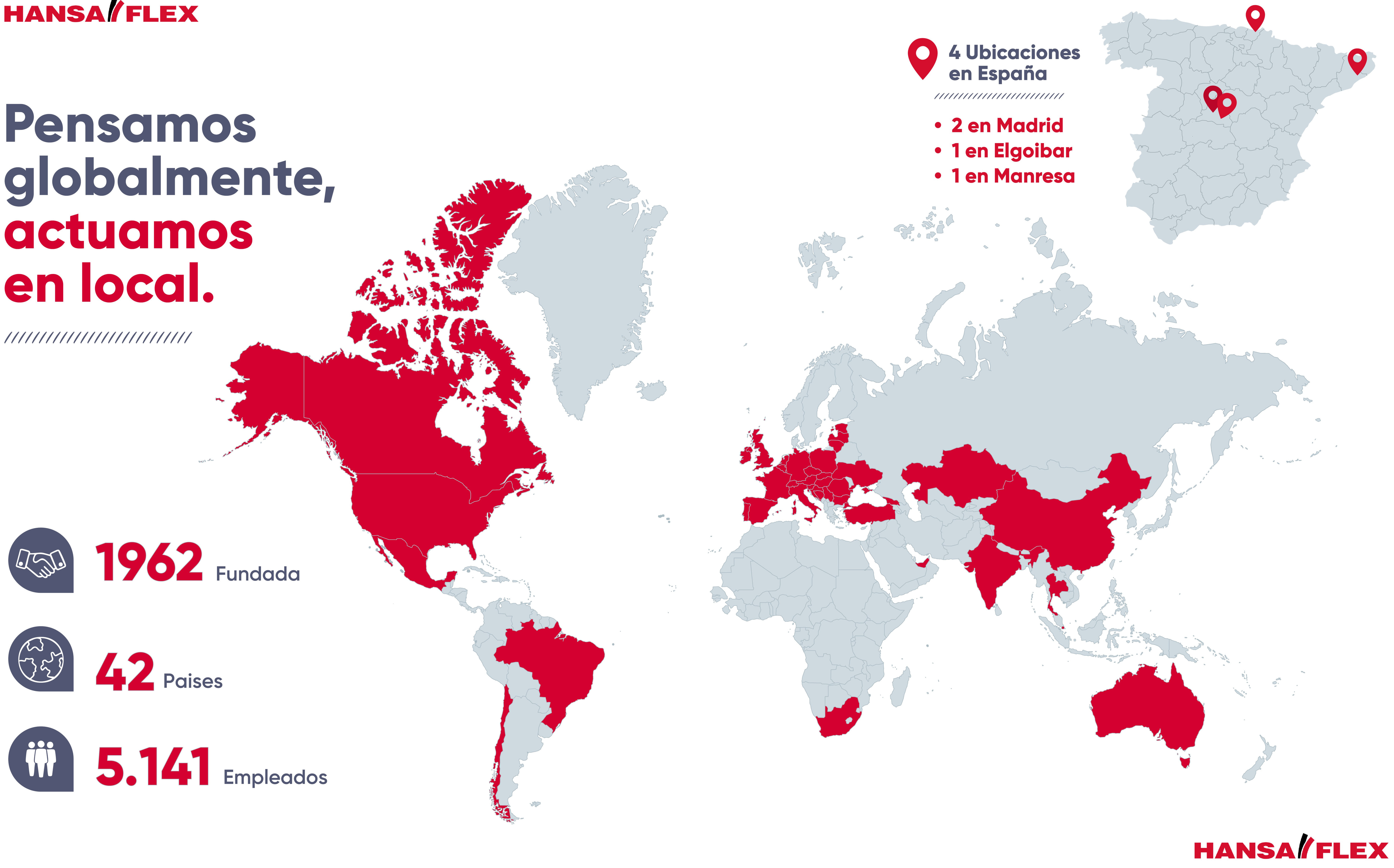 HANSA-FLEX thinks globally and acts locally: founded in 1962, present in 42 countries with 5,141 employees, and 4 locations in Spain — two in Madrid, one in Elgoibar and one in Manresa